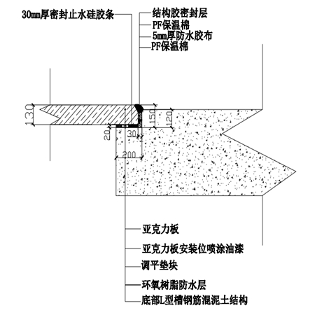 無邊泳池設計